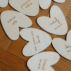 Cartes d'étapes