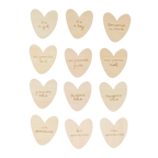 Cartes d'étapes